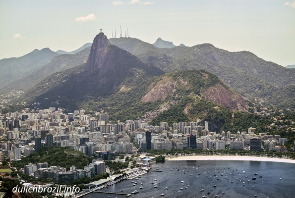 Read more about the article Brazil Travel Guide for First Time Visitors with Top Destinations and Tips